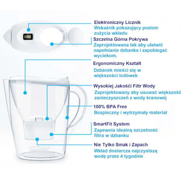 Aqualogis Harmony 2.6 Grafit (Grå) Online