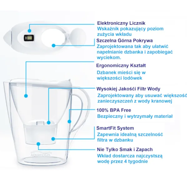 Aqualogis Harmony 2.6 (mørkeblå) Outlet