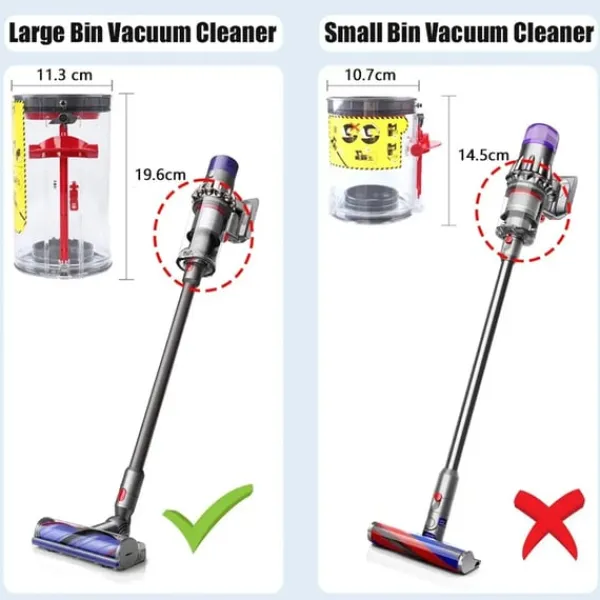 Beholder / Støvbeholder – Dyson V11, V15, SV14, SV22 Online