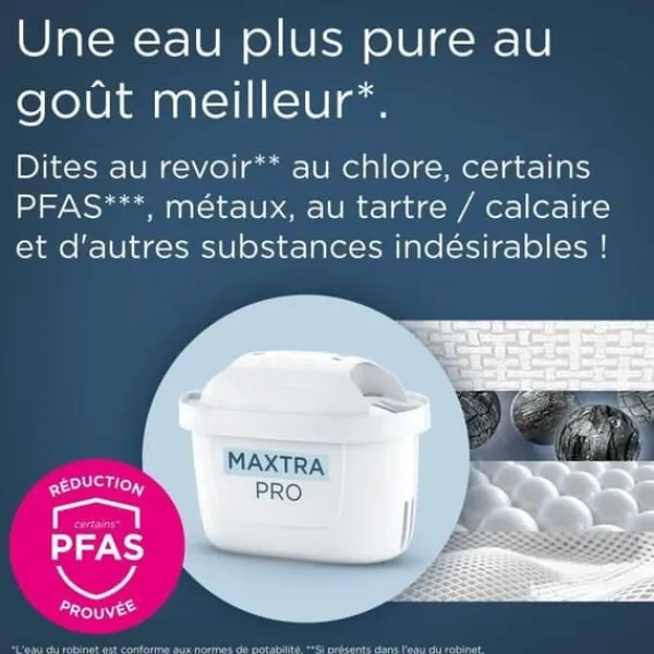 BRITA Aluna Kalender Vit Vattenfilterkanna - 2,4 l kapacitet inklusive 1,4 l filtrerat vatten - 3 Maxtra Pro Allt-i-1-filter ingår Best