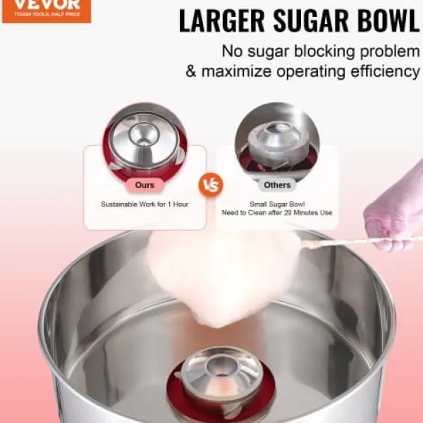 Maskiner Til Candyfloss>Candyflossmaskine, 51.8x51.8x41.5 cm, Rød, Rustfrit stål