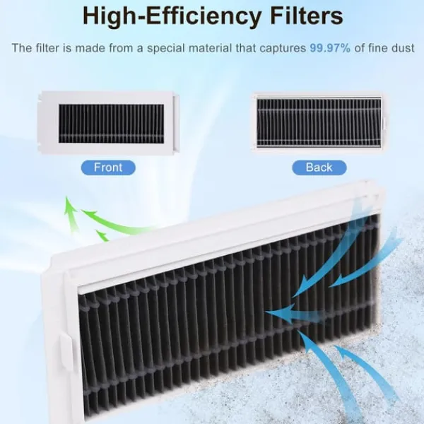 Støvsugertilbehør>Ecovacs Deebot N30 Pro Omni Støvsuger Tilbehørssæt