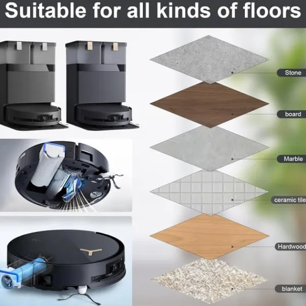Støvsugertilbehør>Ecovacs Deebot X8 Pro Omni/X8 Omni Tilbehørssæt
