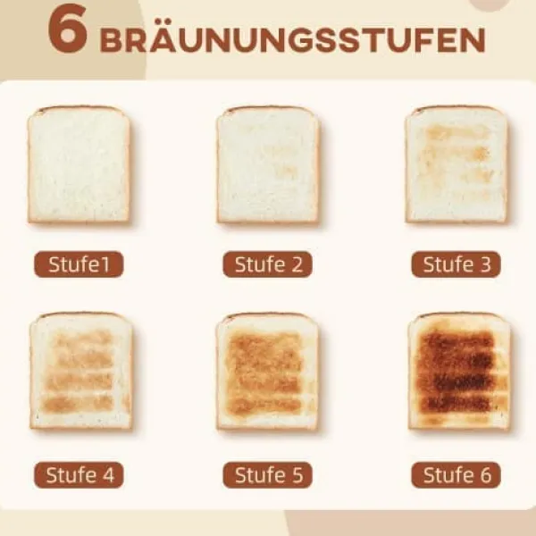 Brødristere, Raclettegrills Og Sandwichtoastere>Fuleadture Morgenmadssæt Kedel 1,7L & Brødrister 2 skiver, Optøning & Varme, Sort