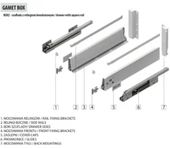 GAMET BOX2 skuffe, firkantet skinne, mellem, hvid, 300 mm Outlet