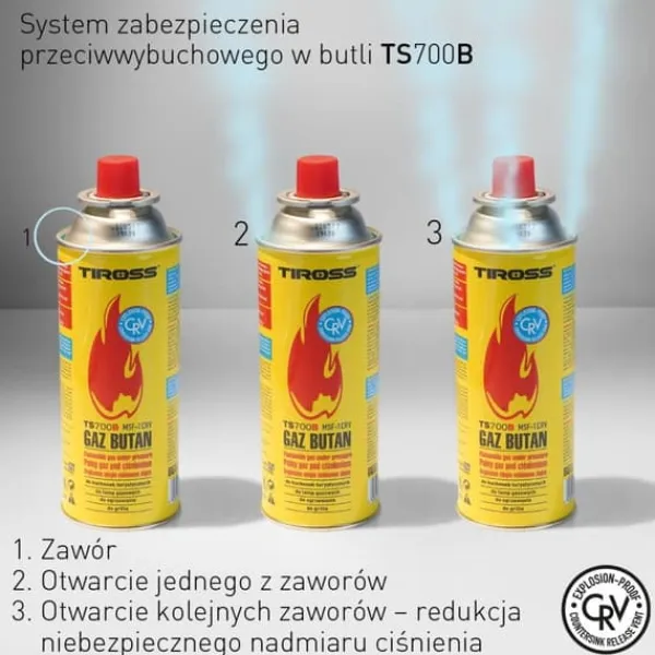 Portable Komfurer>Gaspatron eksplosionssikker crv system patron 227g type msf-1a TIROSS TS-700b