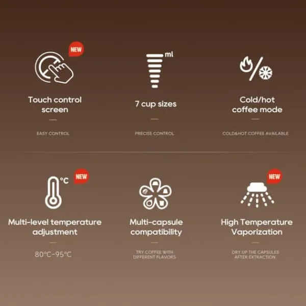 HiBREW H2C 20Bar Multifunktionel Kaffemaskine, kompatibel med Lavazza, DG, NS kaffekapsler og friskmalet kaffe - sort Hot