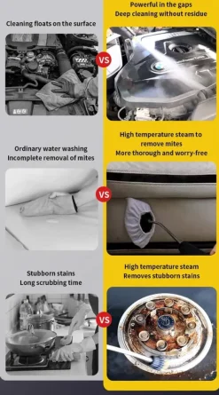 Højtryks-damprenser - Håndholdt damprenser - 2500 W Opgraderet - Høj temperatur & tryk - Til køkken, bil, gulv, AC - 220V EU-stik - Hvid Online