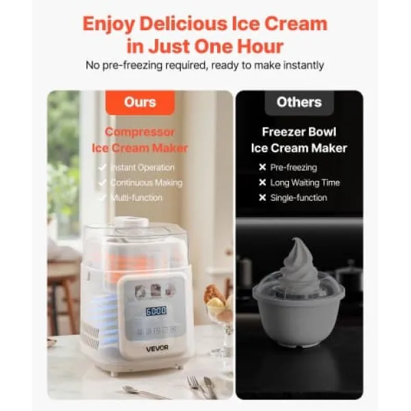 Ismaskine, Opretstående automatisk med indbygget kompressor, 25.9x26.9x35.5 cm, Frossen yoghurtmaskine Outlet