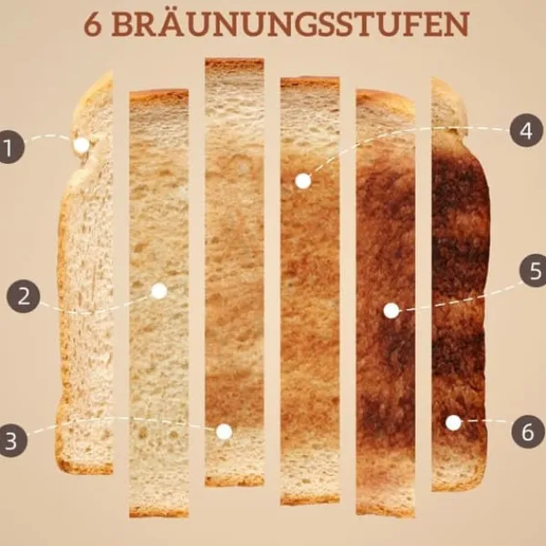 Elkedel>Kedler og brødrister med LED-touchskærm, 1,7 L, 2 skiver, forskellige tilstande og funktioner, cremehvid