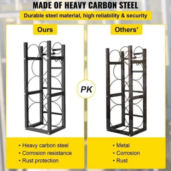 Kølesystemstativ til cylinder: 2-30 lb og plads til 3 små flasker. Perfekt til effektiv opbevaring! Discount