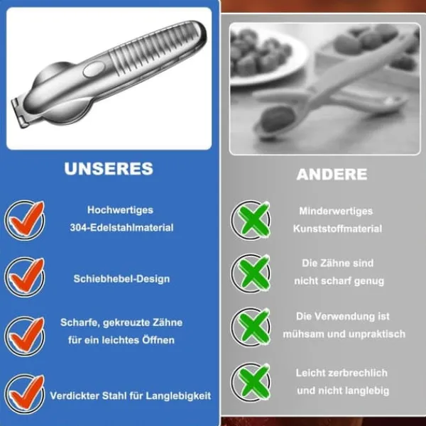 Mad-Knækkere>Lollanda Nøddeknækker – krakkernødder, nøddeknækker i rustfrit stål, kastanjeskærer, kastanjeklemme, kastanjekniv, velegnet til valnødder og kastanjer | CDON