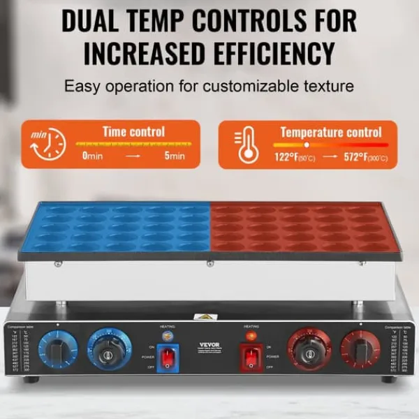 Mini hollandsk pandekagemaskine, 500W effekt, dual temperaturkontrol, non-stick overflade Best