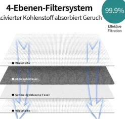 Støvsugertilbehør><noscript><img width=