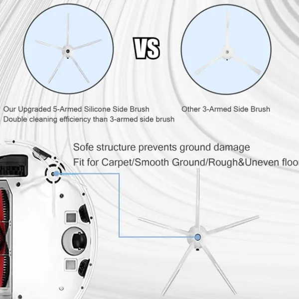 Tilbehør Xiaomi Roborock S5 Max/S50/S51/S55/S5/S60/S65/S6/S6 Pure/S6 MAXV 22 dele Discount