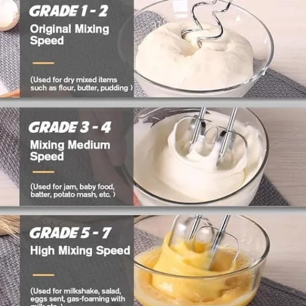 Mixere & Blendere>7-trins elektrisk håndmixer – Automatisk ægge- og dejpiskeris, perfekt til brød og bagning