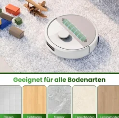 Udskiftningssæt til iRobot Roomba Plus 405/505 Combo robotstøvsuger - Højtydende reservedele Clearance