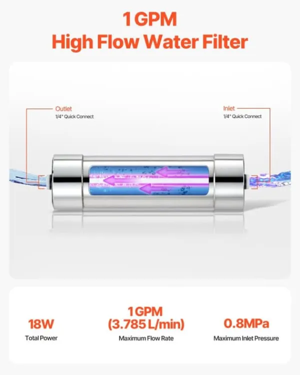 Vandfiltre>UV-vandrenser - UV-vandfilter til hele huset - 8 W - 220 V - Rustfrit stålhus - Kvartshylster - Kapacitet 1 GPM (3,8 l/min)