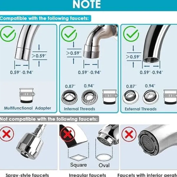 Vandfiltre>Vandfilter / vandhaneadapter – 400 gallon vandfiltersystem til vandhaneinstallation – reducerer klor og ubehagelige lugte