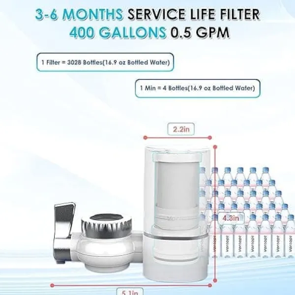 Vandfiltre>Vandfilter / vandhaneadapter – 400 gallon vandfiltersystem til vandhaneinstallation – reducerer klor og ubehagelige lugte