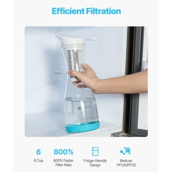 Vandfilterkande i Glas, 6 Kop, Vandfiltreringskande 211 Gallon, Høj Filtreringseffektivitet Hot