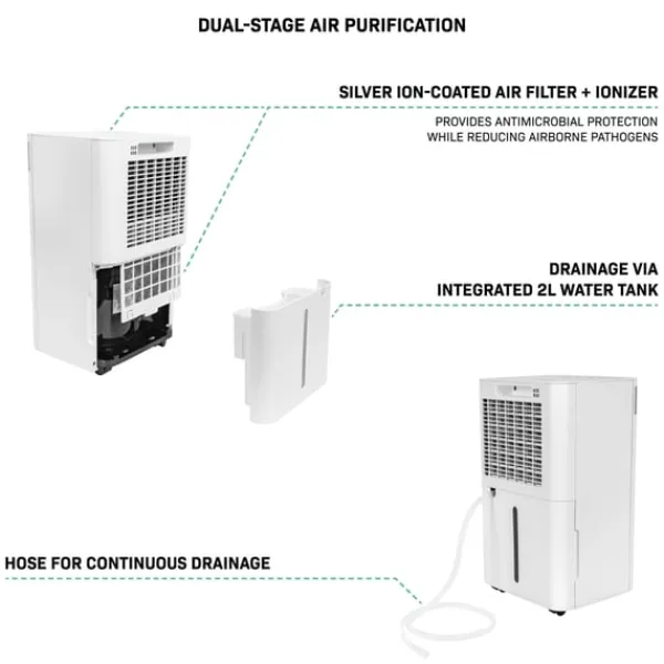 Vonroc Affugter 12L/dag | Til Rum op til 25 m² | Støjsvag & Kraftfuld | WiFi, Ionisator, Sølvionfilter, LED-display, Tørrefunktion & 2L Tank New