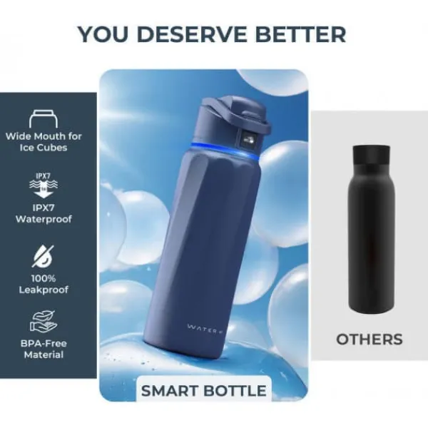 Beholdere Til Mad & Drikkevarer>WaterH BOOST Chug Lock smart vandflaske, 946 ml, blå